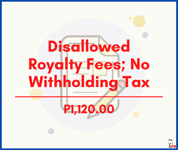 Disallowed Royalty Fees; No Withholding Tax